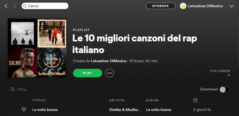 Le migliori 10 canzoni del rap italiano