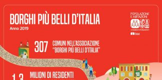 istat-censimenti-permanenti-risultati-2020